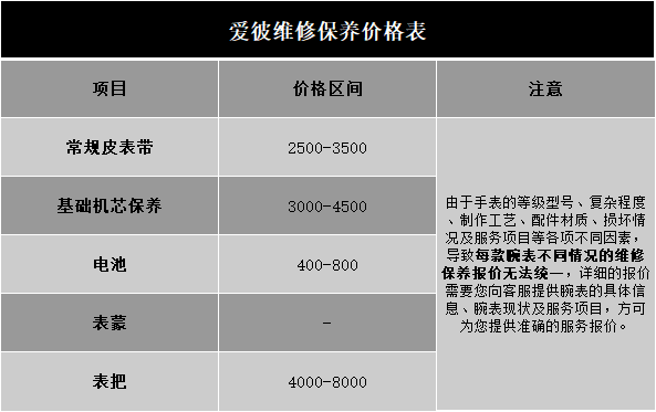 苏州爱彼售后维修保养费用价目表